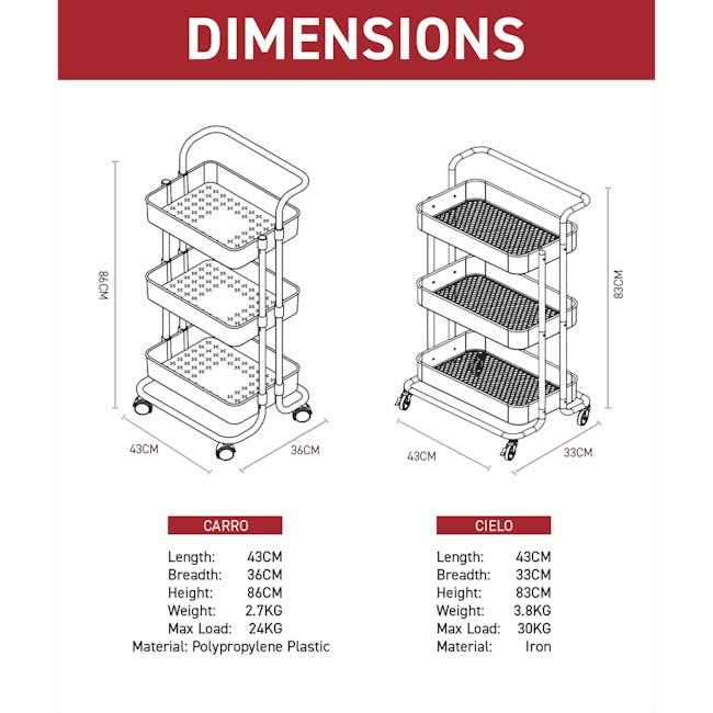 Rene Cielo Household Metal Storage Pushing Cart - Black - 3 - Carrot, 43CM, Breadth, 36CM, Height, 86CM, Weight, 7KG, Max