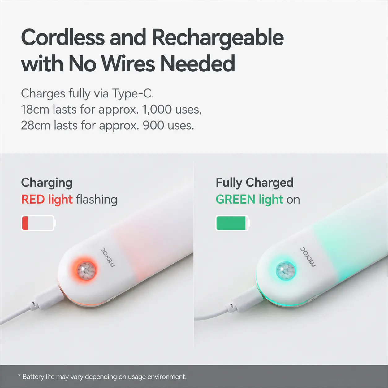 Nellie LED Wireless Sensor Light - 9
