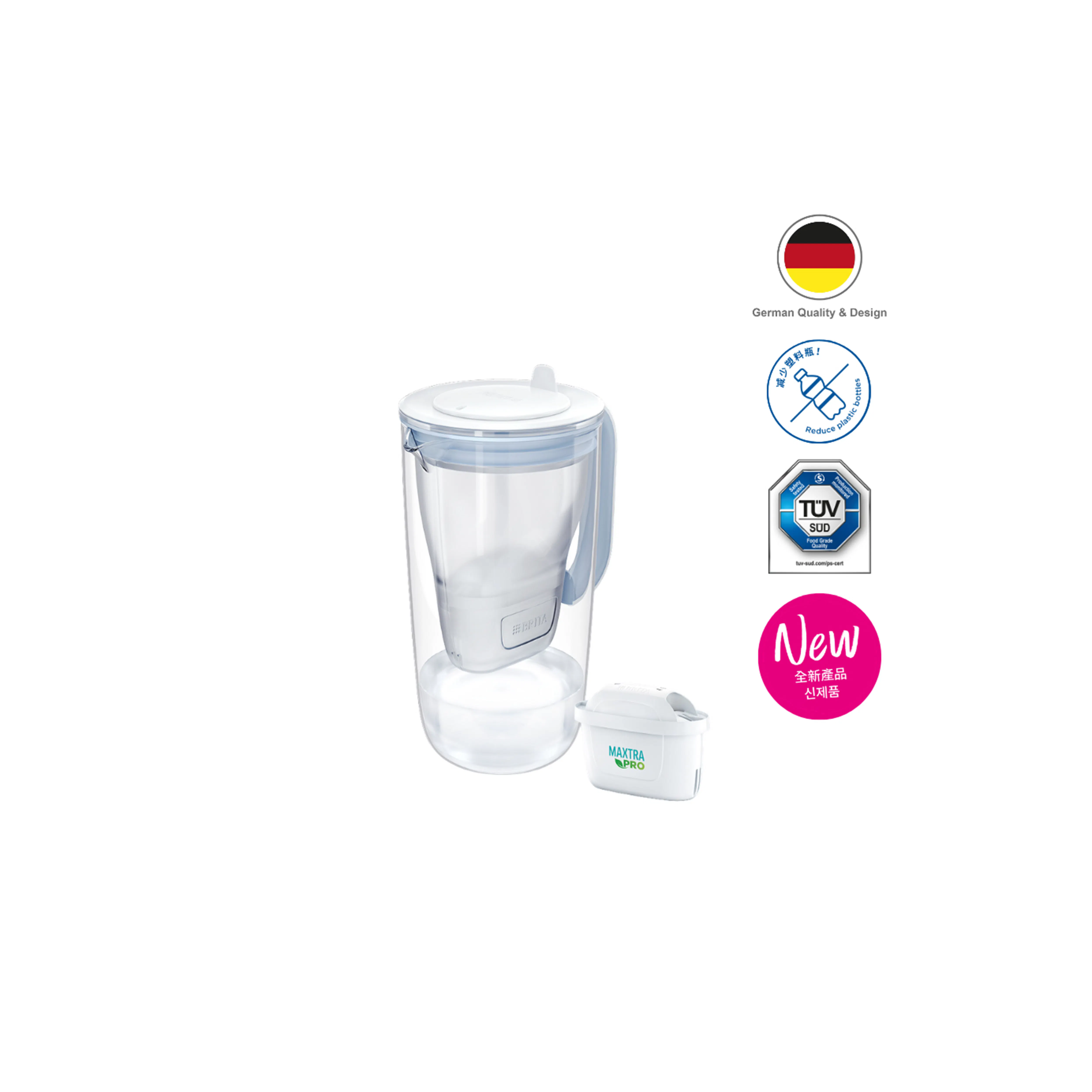 BRITA Water Filter Glass Jug 2.5L