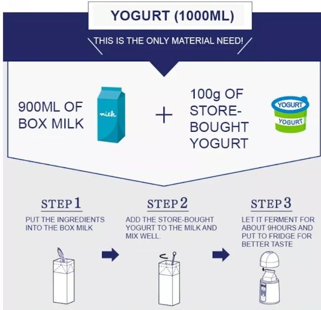 IRIS Ohyama Yogurt Maker IYM013 - 3